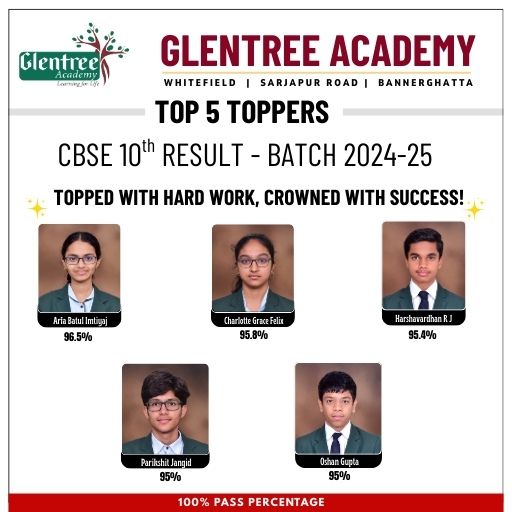 2025-top-5-toppers-of-glentree-academy