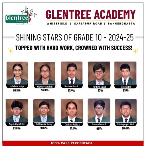 grade-10-toppers-2025