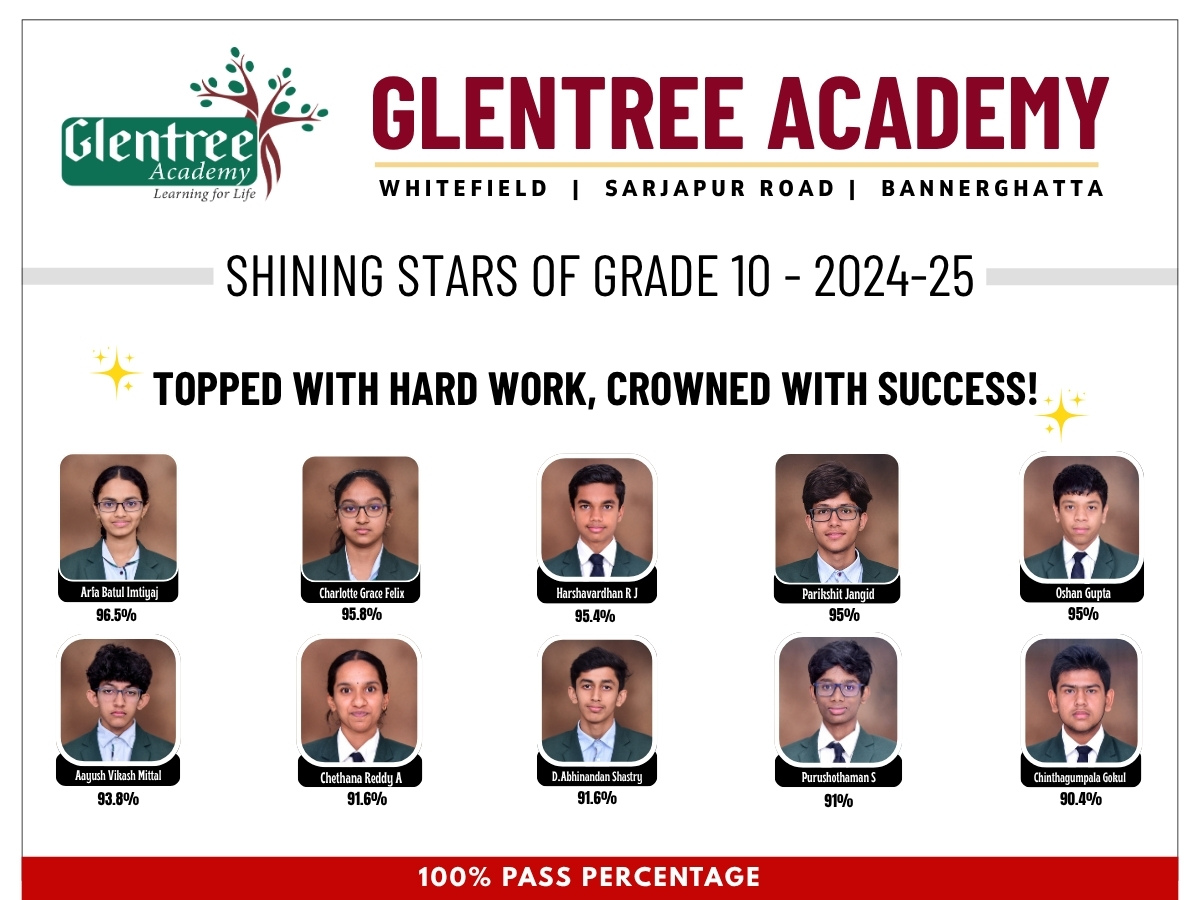 grade-10-toppers
