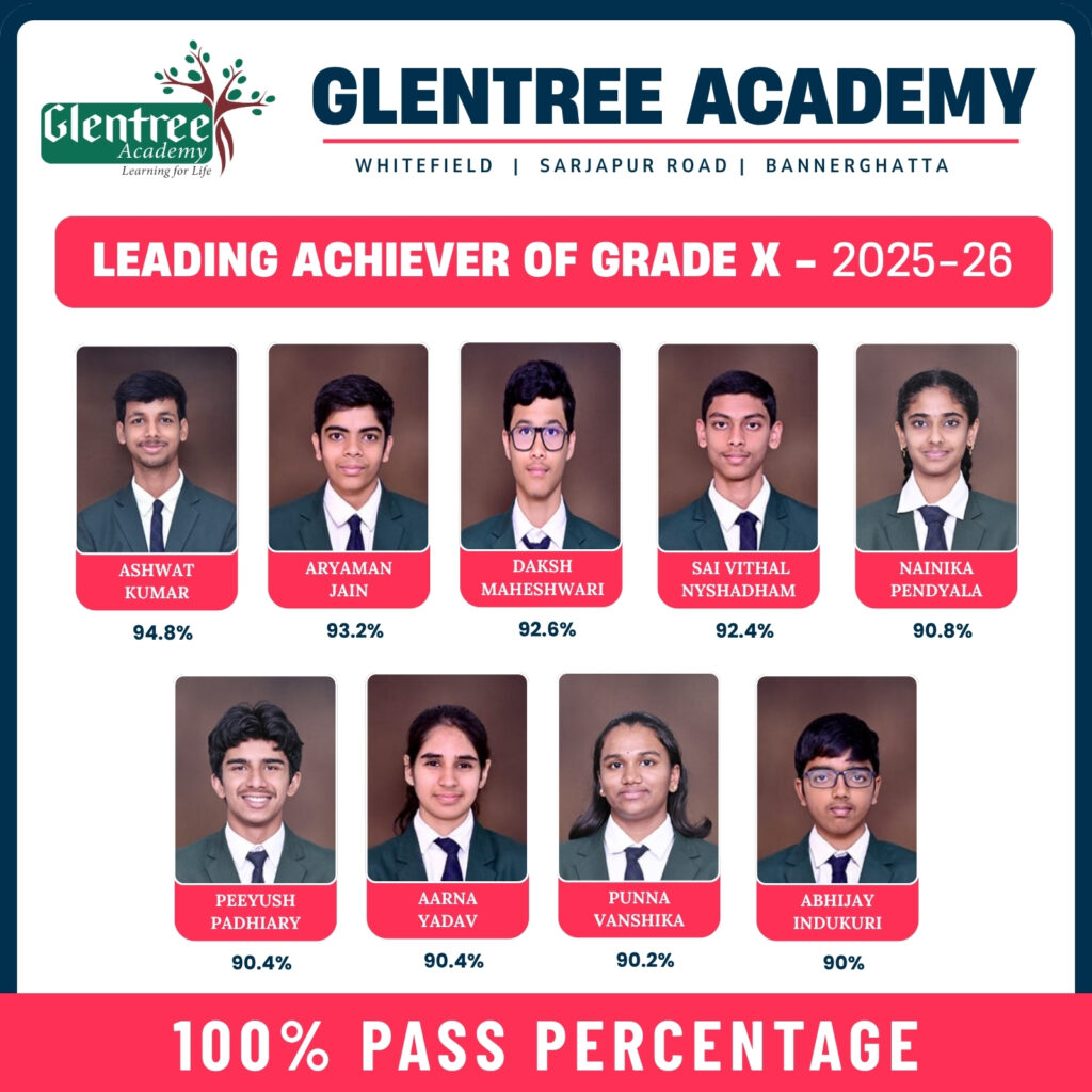 glentree-academy-class-10-results