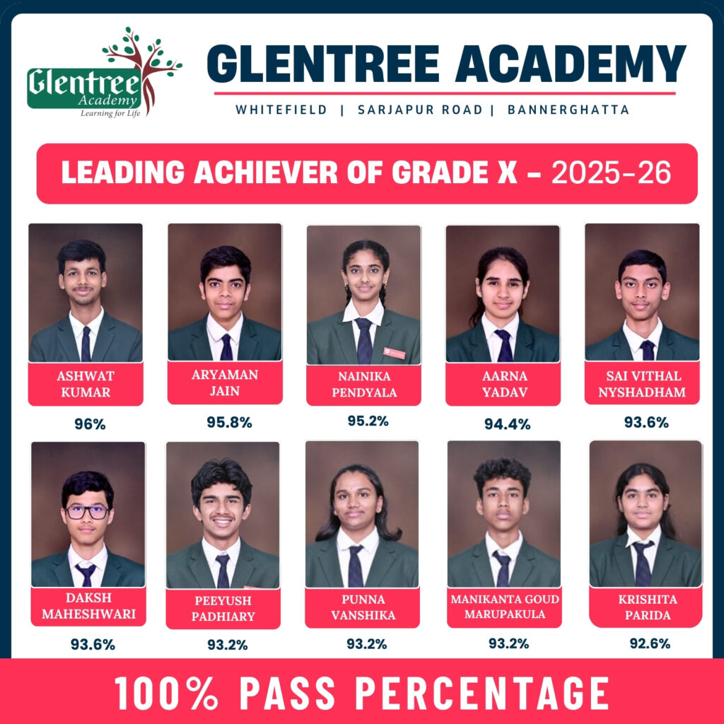 grade-10-results